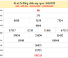 ket-qua-xo-so-Da-nang-ngay-16-5-2020-min