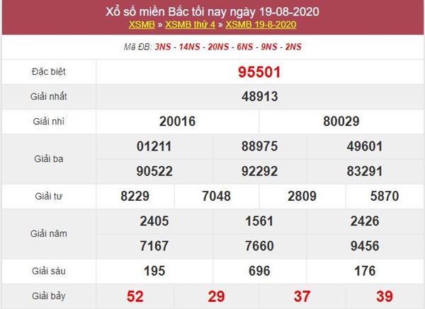 chốt số XSMB 20/8/2020 chốt lô VIP miền Bắc cùng cao thủ 
