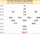 Dự đoán XSST 7/10/2020